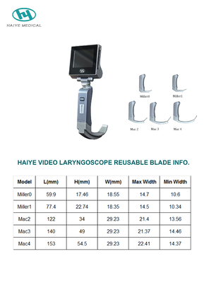 5つの使い捨て可能な刃が付いている航空路の挿管法の再使用可能で堅いビデオLaryngoscope