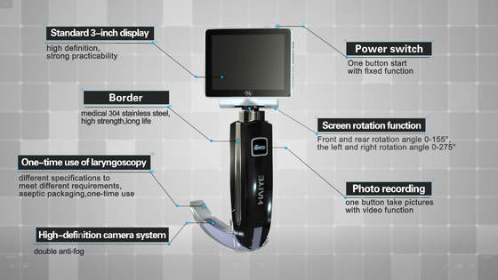 充電器の出力5Vの反霧の刃が付いている2000mA小児科のビデオLaryngoscope